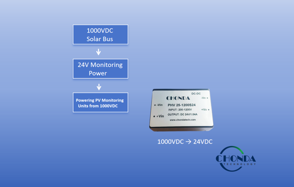 1000VDC PV Monitoring Power Supply