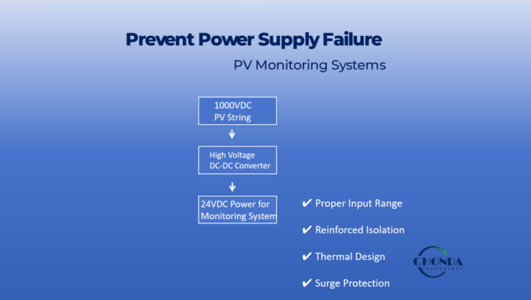 Prevent Power Supply Failure