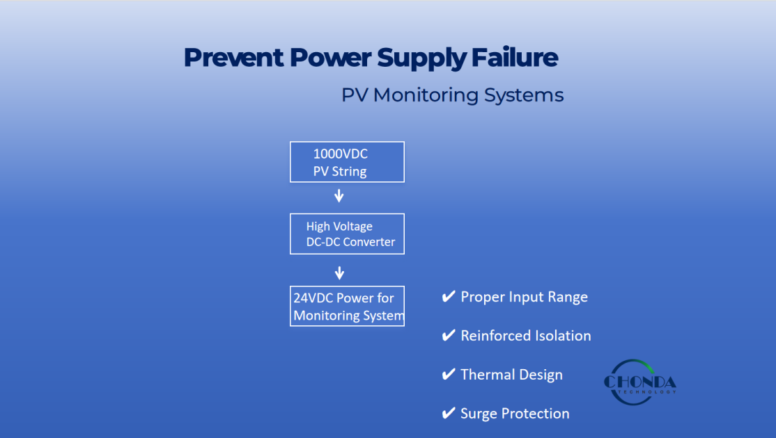 Prevent Power Supply Failure