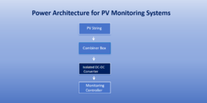Power architecture for PV monitoring systems using isolated DC-DC converter