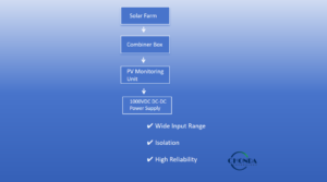 1000VDC DC-DC converter architecture for PV monitoring systems