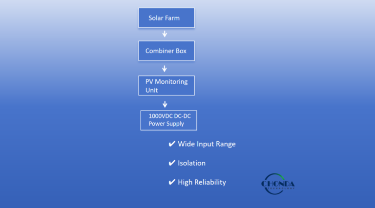 1000VDC DC-DC converter architecture for PV monitoring systems