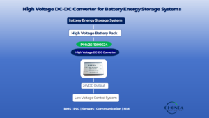 High Voltage DC-DC Converter for Battery Energy Storage Systems