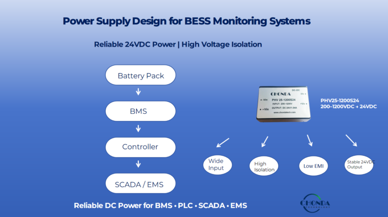 Power Supply Design for BESS Monitoring Systems