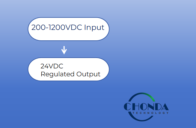 a high voltage DC-DC converter convert