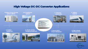 High Voltage DC-DC Converter Applications