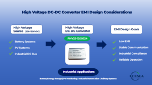High voltage DC-DC converter EMI design considerations for industrial control applications