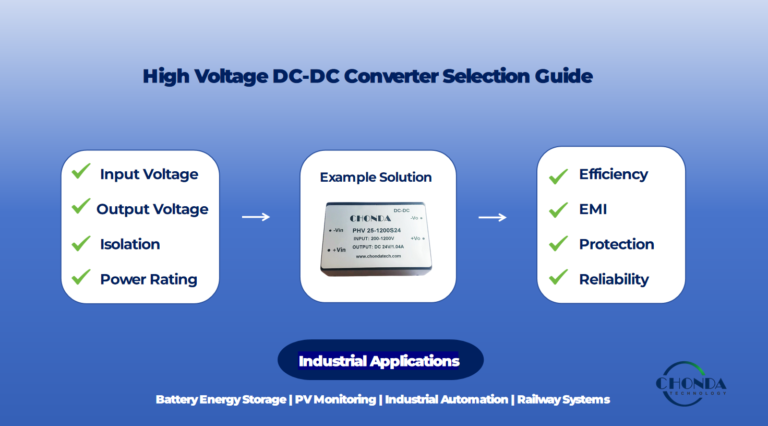 High voltage DC-DC converter selection guide for industrial applications