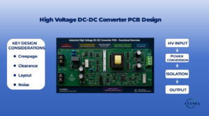 High Voltage DC-DC Converter PCB Design Considerations
