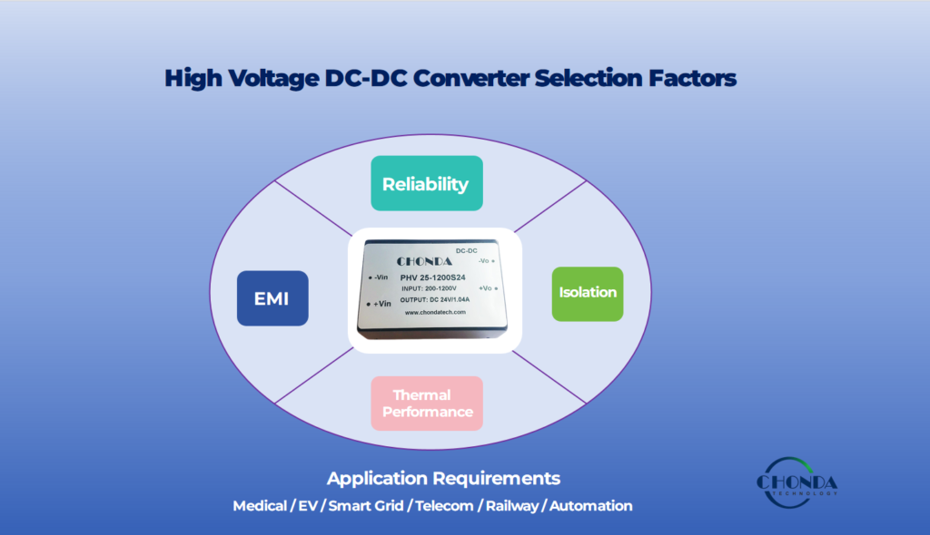 High Voltage DC-DC Converter Selection Factors