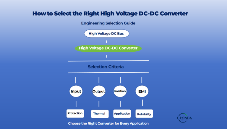 How to Select the Right High Voltage DC-DC Converter