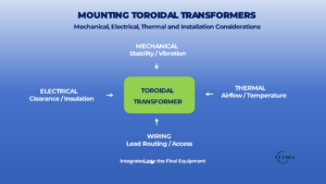 MOUNTING TOROIDAL TRANSFORMERS