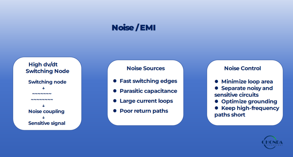 NOISE/EMI